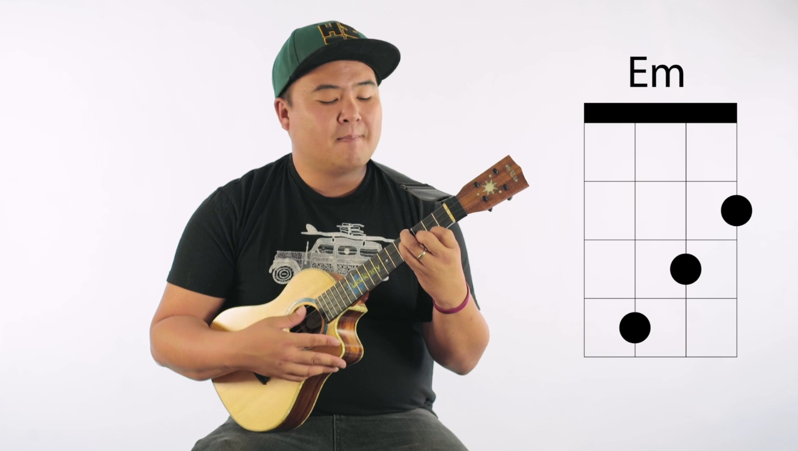 Ukulenny showing the finger positioning for Em chords with ukulele.